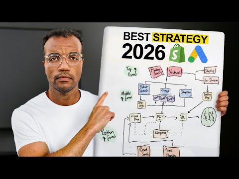 The BEST Ecommerce Google Ads Strategy for 2026
