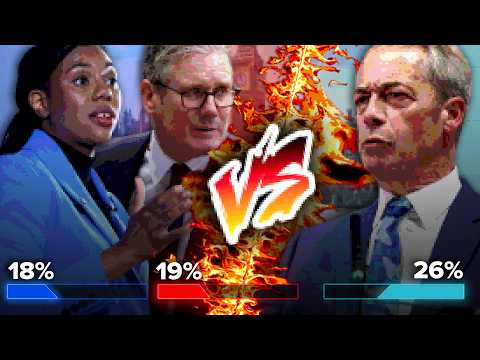 Could Labour and the Tories Block Reform?