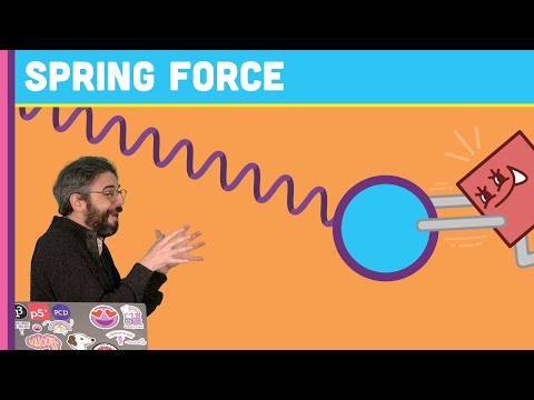Coding Challenge 160: Spring Forces