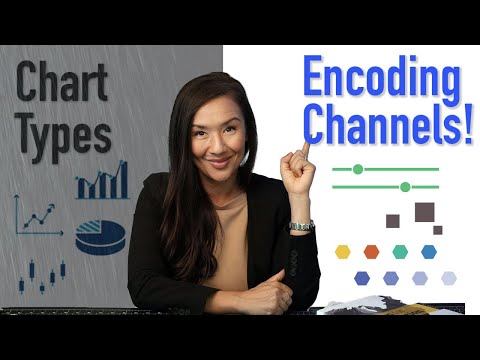 Unlock Better Data Visualizations: Focus on Encoding Channels, Not Chart Types