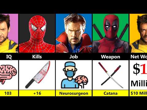 Doctor Strange vs Spider-Man vs Wolverine vs Deadpool! 🔥