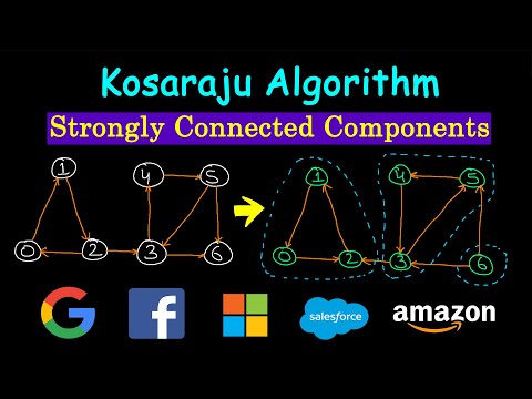 Kosaraju Algorithm | Strongly connected components in a graph