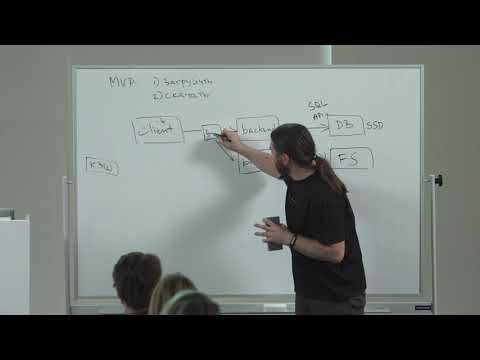 Современное техническое устройство сервисов — Павел Пушкарёв