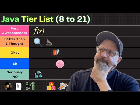 Ranking Java Features Added from Versions 8 to 21!