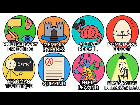 Every Way To Learn So Fast It Feels Illegal Explained In Detail