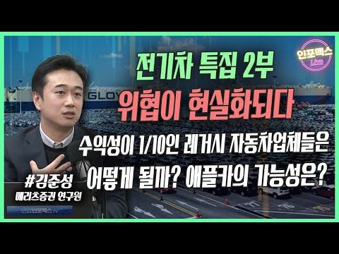 전기차특집 2부. 테슬라 VS 레거시 자동차업체들 전쟁의 승자는? [인포맥스라이브] with. 김준성 메리츠증권 연구원