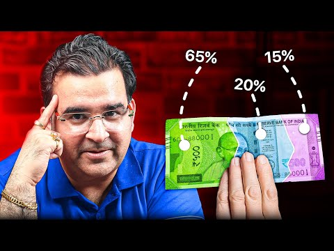 How India’s Top 1% Manage Their Money | Sanjay Kathuria 