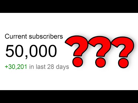 50K Subs with Only 2 Videos | Just Another Q&A