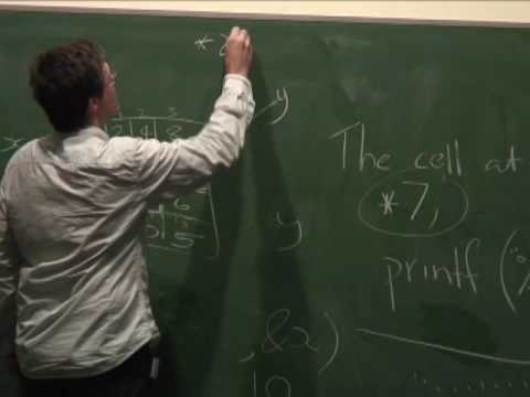 21:Everything u need 2 know about pointers -Richard Buckland