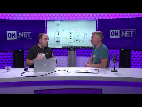 Microservice Architecture with ASP.NET Core