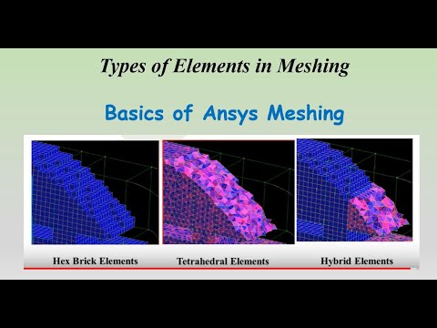 Types of Meshes in Ansys || Basics of Ansys Meshing || Lec14