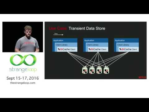 "Caching at Netflix: The Hidden Microservice" by Scott Mansfield