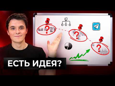 How to start an IT business? The whole base in one video