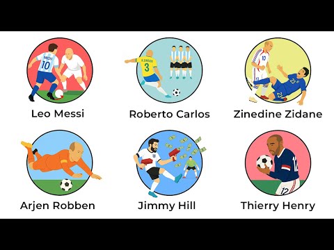 Every Football Player Who Had Rules Made To Stop Them