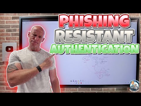 What is Phishing Resistant Authentication
