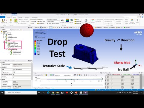 Drop Test Analysis in Ansys Workbench