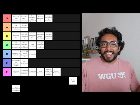 WGU BS Computer Science Recap and Class Tier List