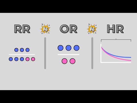 Risk, Odds & Hazard Ratios – What’s the Difference?