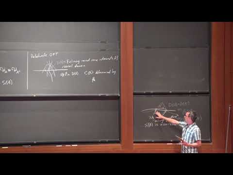 Holographic Entanglement Entropy I - Matthew Headrick