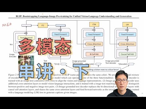 多模态论文串讲·下【论文精读】