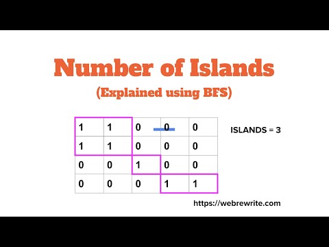 Number of Islands | BFS | Breadth First Search | Programming Tutorials