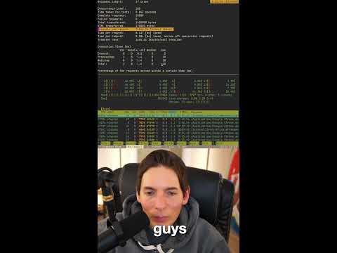 AI API with Python FastAPI