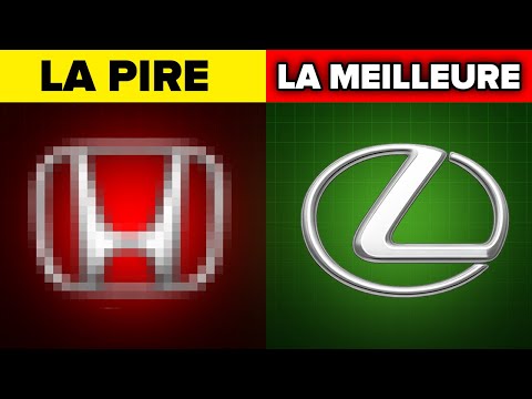 Mécanicien Classe les Marques Japonaises de Pire à Meilleur (Surprenant)