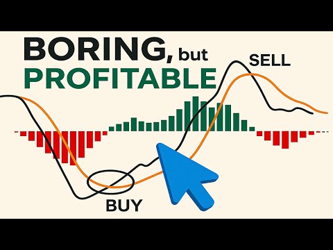 My Boring MACD Trading Strategy Just Hit 71% Win Rate This Month