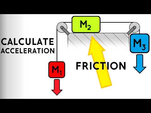 Three Block Atwood With Friction | Calculate Acceleration