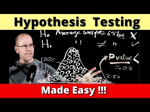 Hypothesis testing