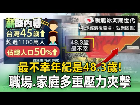 最不幸年紀是48.3歲「第二青春期」！職場壓力、家庭責任「多面夾擊」【薪酸內幕】