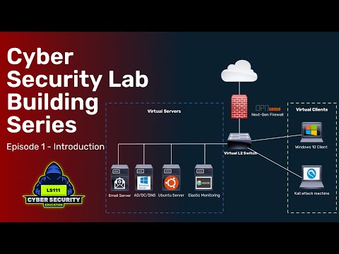 Introducing the Cyber Security Virtual Lab Building Series: Ep1