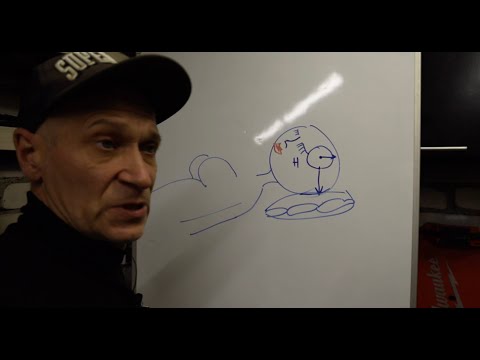 О плюсах и минусах теплых полов. О мифах и глупостях циркулирующих вокруг теплых полов.