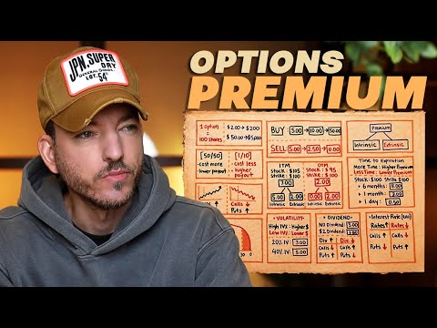Master Option Pricing : 8 Factors That Affect Your Premium