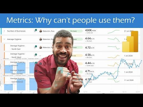 Power BI Metrics: Why are they so underutilised?