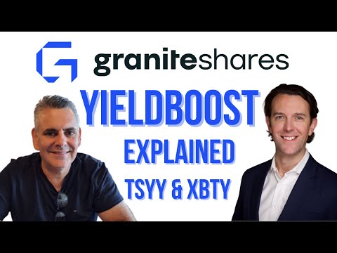 "DRIP, NAV Erosion & Buy-and-Hold? GraniteShares CEO Breaks Down YieldBOOST ETFs"