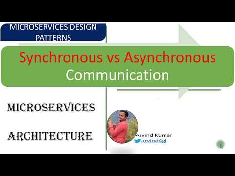 Synchronous vs Asynchronous Communication 🗣 || Microservices Communication