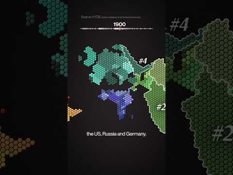 12,100 years of population change, visualized