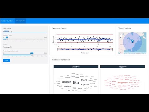 Shiny Web Application for Twitter API Sentiment | NLP with Tidytext