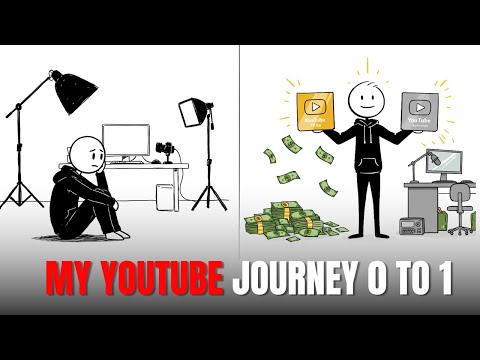 From Lazy Dreamer to YouTuber 🎥 | How I Finally Beat Procrastination (No Motivation Needed! 🎯)