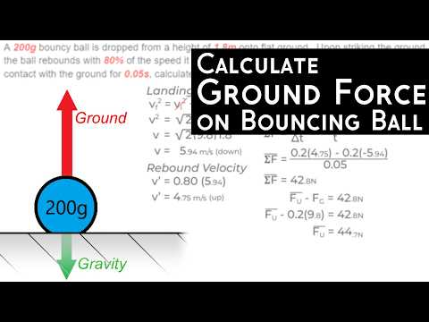 Force on Bouncy Ball Striking the Ground | Impulse, Momentum &amp; Physics