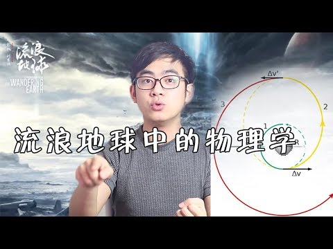 引力弹弓和洛希极限是啥？木星可以点燃吗？《流浪地球》中的物理学