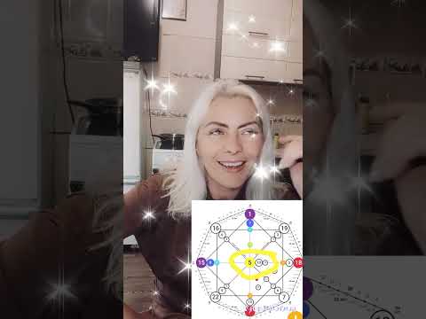 5-10-15 высокая духовная миссия. Зона комфорта. Манипура чакра