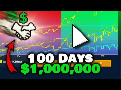 Can I Earn $1,000,000 in 100 Days? Rimworld Challenge | #1-50 (Part 1/2)