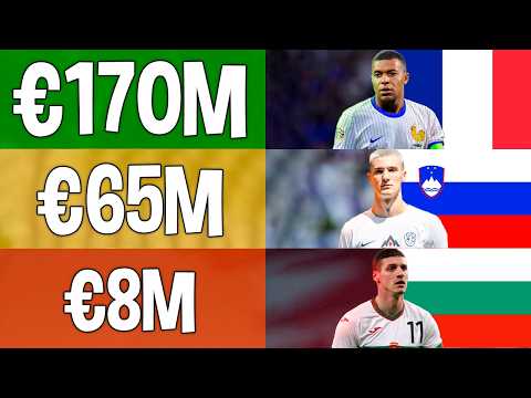 The Most Valuable Player of Each European Country ($0 ➡️ $200M)