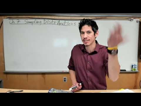 AP Statistics Chapter 7 Review Sampling Distributions