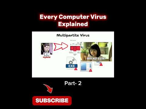 Every Computer Virus Explained #computer #gaming #tech
