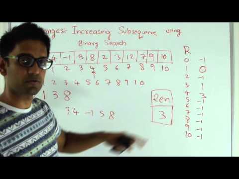 Longest Increasing Subsequence in nlogn time