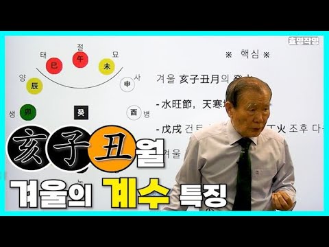 [Intermediate] Lesson 279: The Winter Counting Characteristics of the Haejachukwol ⛄