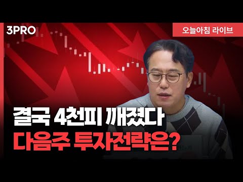 [25.12.19.시황] 마이크론•CPI 콜라보에 회복한 뉴욕증시, 다음주 전략은? | 교보증권 박병창 이사 [마켓 인사이드]